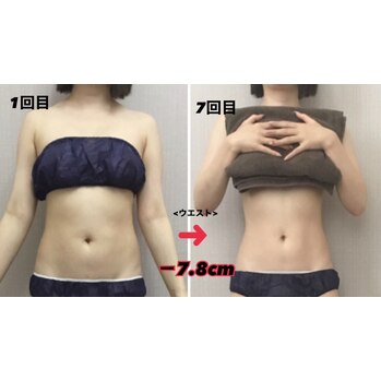 お肉がついたなぁ。。